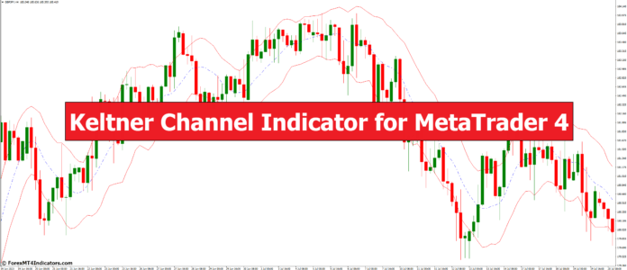 Keltner Channel Indicator for MetaTrader 4