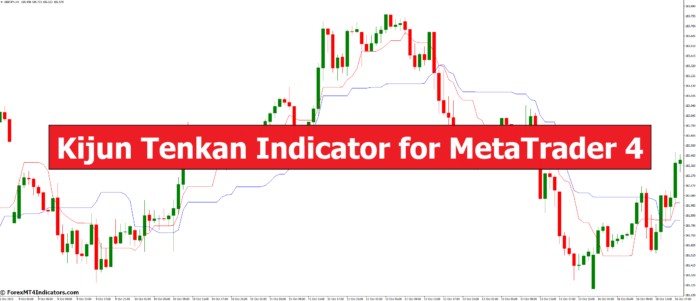 Kijun Tenkan Indicator for MetaTrader 4
