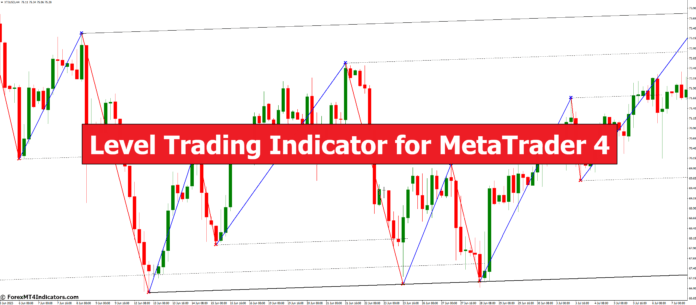 Level Trading Indicator for MetaTrader 4 Level Trading Indicator for MetaTrader 4