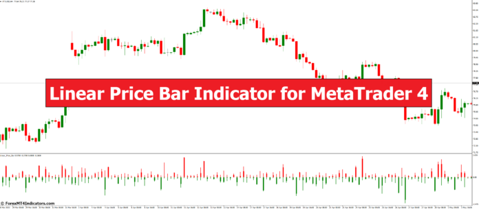 Linear Price Bar Indicator for MetaTrader 4 Linear Price Bar Indicator for MetaTrader 4