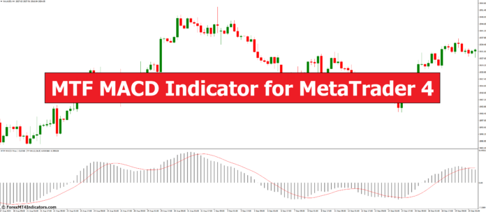 MTF MACD Indicator for MetaTrader 4 MTF MACD Indicator for MetaTrader 4