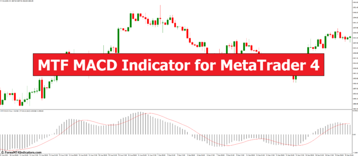 MTF MACD Indicator for MetaTrader 4