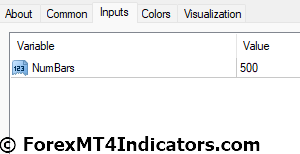 Mindhero Indicator Settings