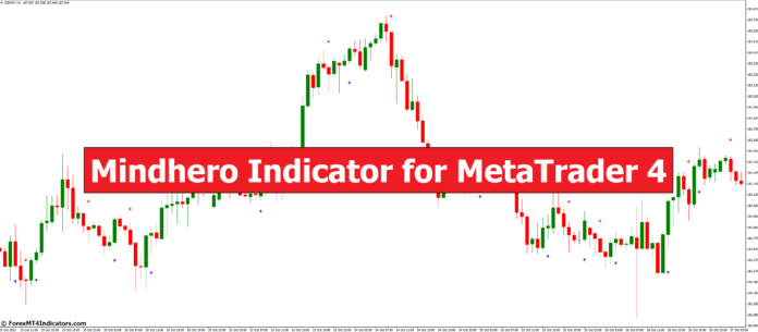 Mindhero Indicator for MetaTrader 4