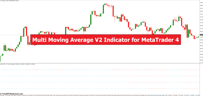 Multi Moving Average V2 Indicator for MetaTrader 4