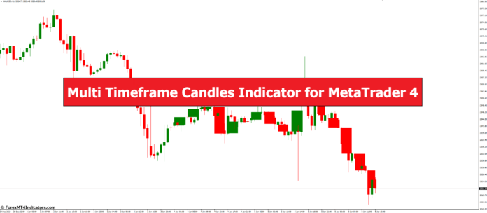 Multi Timeframe Candles Indicator for MetaTrader 4