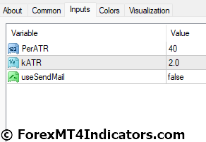 NRTR GATOR Indicator Settings