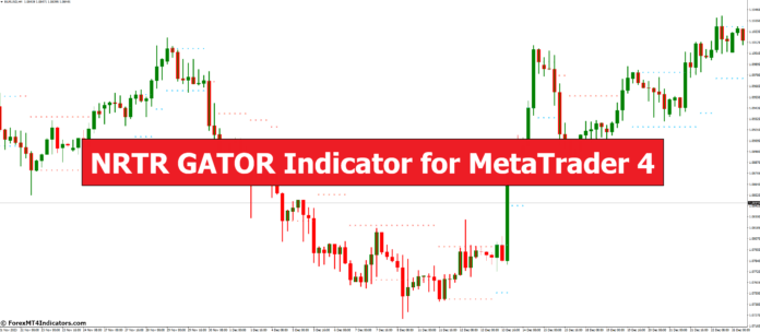 NRTR GATOR Indicator for MetaTrader 4