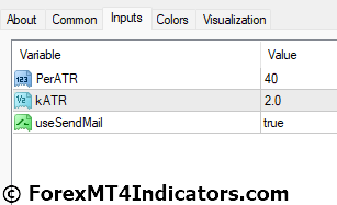 NRTR Indicator Settings