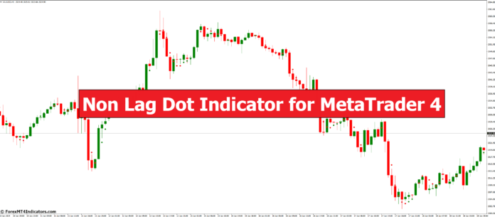 Non Lag Dot Indicator for MetaTrader 4 Non Lag Dot Indicator for MetaTrader 4