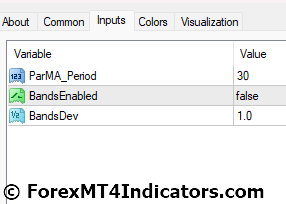 ParMA BB Indicator Settings