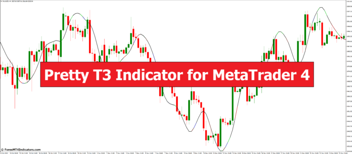 Pretty T3 Indicator for MetaTrader 4