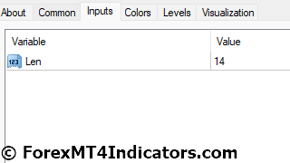 Rsx Indicator for MetaTrader 4 4 Rsx Indicator Settings