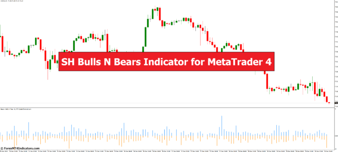SH Bulls N Bears Indicator for MetaTrader 4
