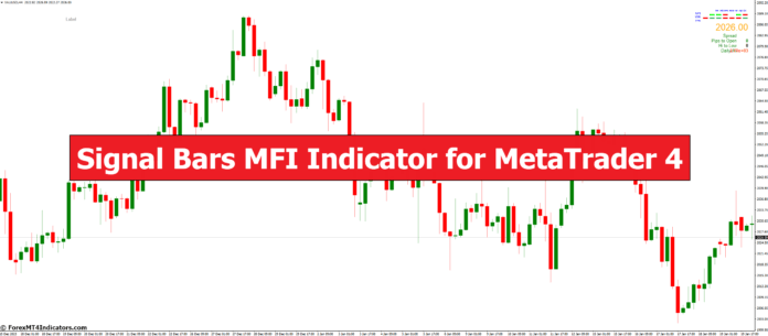 Signal Bars MFI Indicator for MetaTrader 4