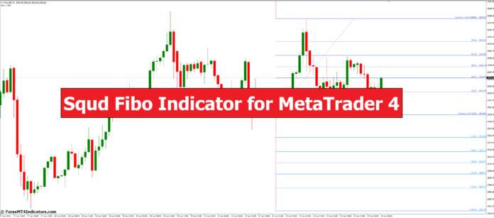 Squd Fibo Indicator for MetaTrader 4