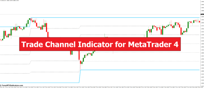 Trade Channel Indicator for MetaTrader 4