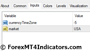 Trading Hours Indicator Settings