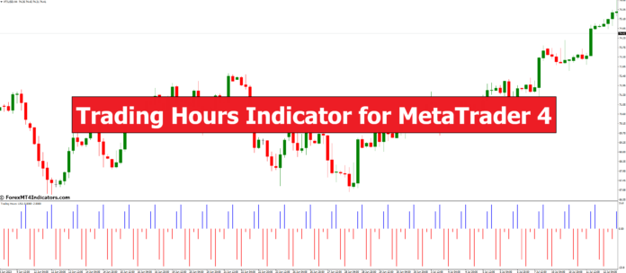 Trading Hours Indicator for MetaTrader 4