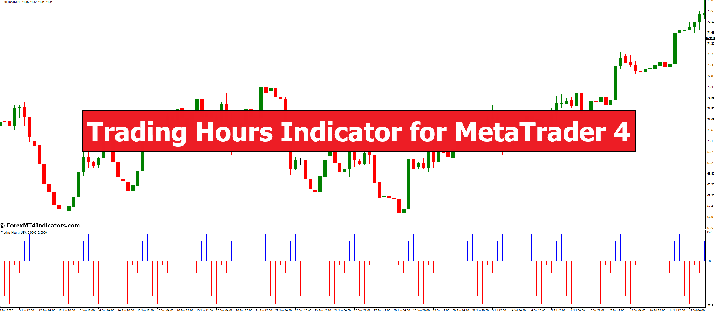 trading-hours-indicator-for-metatrader-4-forexmt4indicators