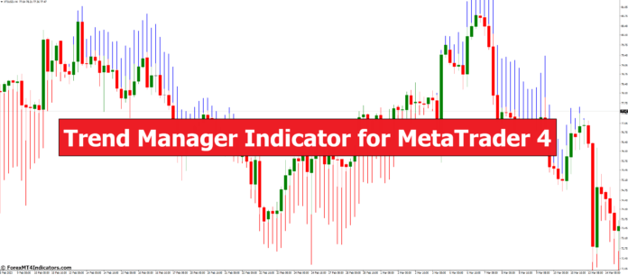 Trend Manager Indicator for MetaTrader 4