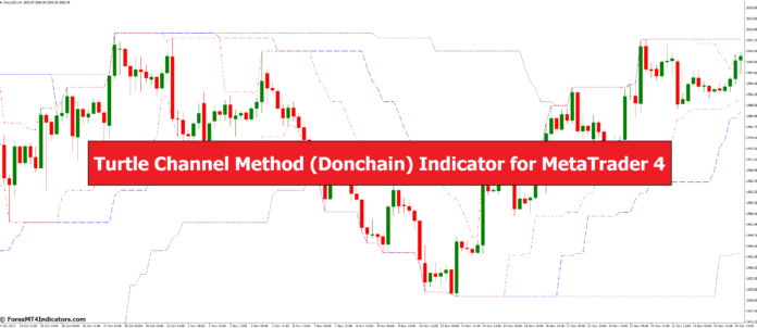 Turtle Channel Method (Donchain) Indicator for MetaTrader 4