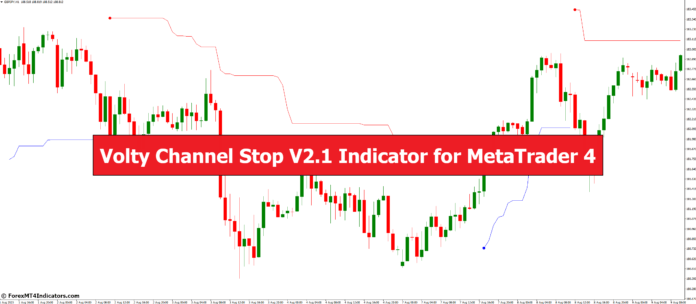 Volty Channel Stop V2.1 Indicator for MetaTrader 4