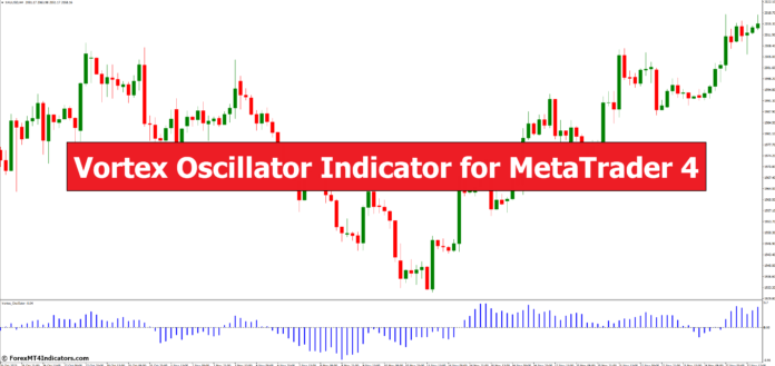 Vortex Oscillator Indicator for MetaTrader 4 Vortex Oscillator Indicator for MetaTrader 4