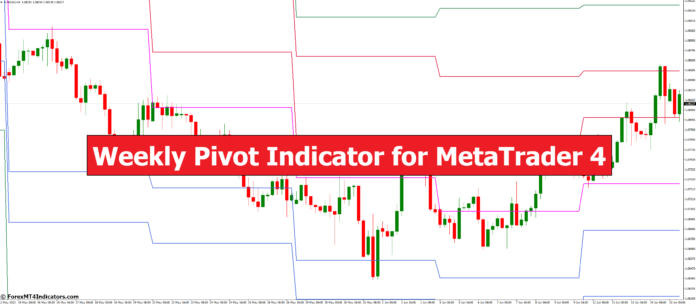 Weekly Pivot Indicator for MetaTrader 4 Weekly Pivot Indicator for MetaTrader 4