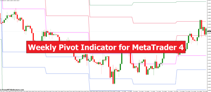 Weekly Pivot Indicator for MetaTrader 4