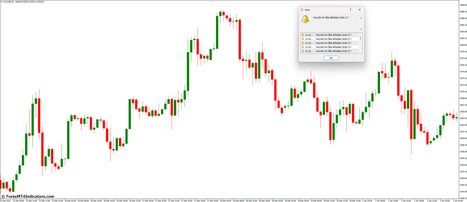 What are the Drawbacks of Using it