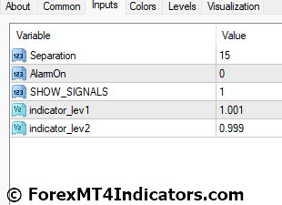 Xaos Patterns Explorer Indicator Settings