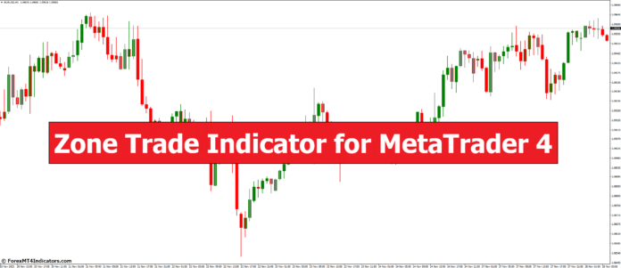 Zone Trade Indicator for MetaTrader 4