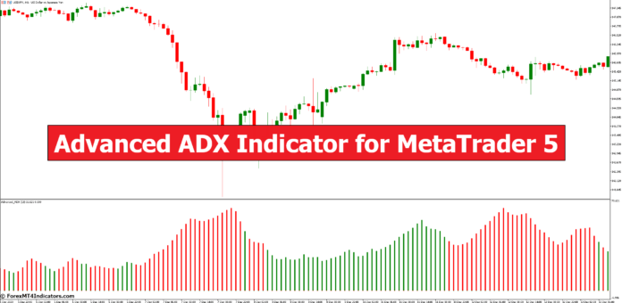 Advanced ADX Indicator for MetaTrader 5