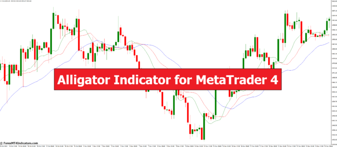 Alligator Indicator for MetaTrader 4