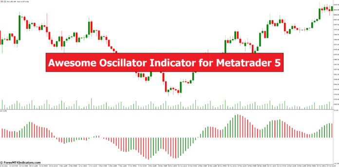 Awesome Oscillator Indicator for Metatrader 5