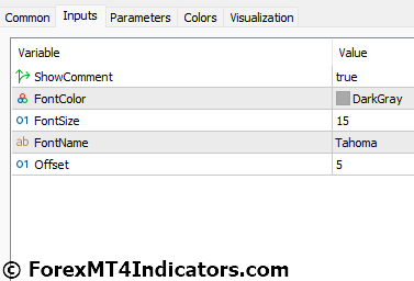 B-Clock Indicator for MetaTrader 5 2 B-Clock Indicator Settings