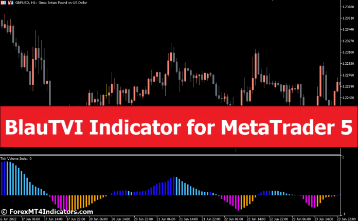 BlauTVI Indicator for MetaTrader 5