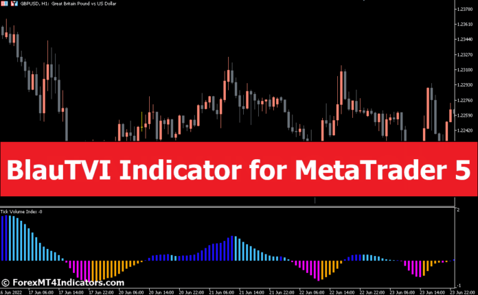 MetaTrader 5 的 BlauTVI 指标 外汇MT5指标下载 MT5的BlauTVI指标 外汇交易指标