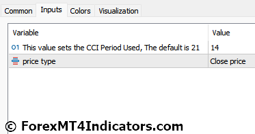 CCI Arrows Indicator for MetaTrader 5 4 CCI Arrows Indicator Settings