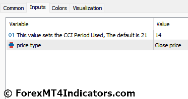 CCI Arrows Indicator Settings