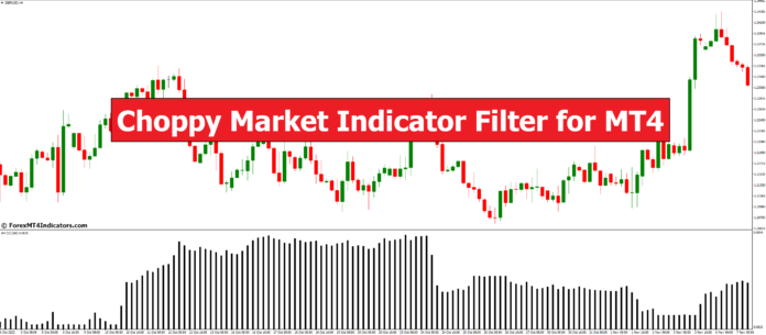 Choppy Market Indicator Filter for MT4