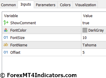 Clock Indicator for Metatrader 5 2 Clock Indicator Settings