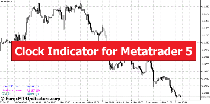 Clock Indicator for Metatrader 5 Clock Indicator for Metatrader 5