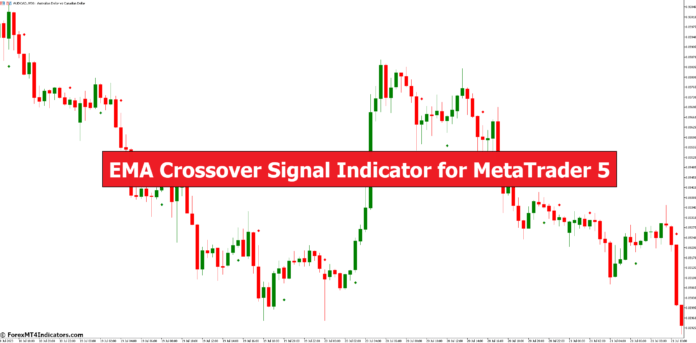 EMA Crossover Signal Indicator for MetaTrader 5