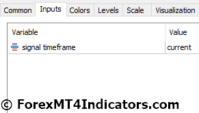 Flat Trend Indicator for Metatrader 5 2 Flat Trend Indicator Settings