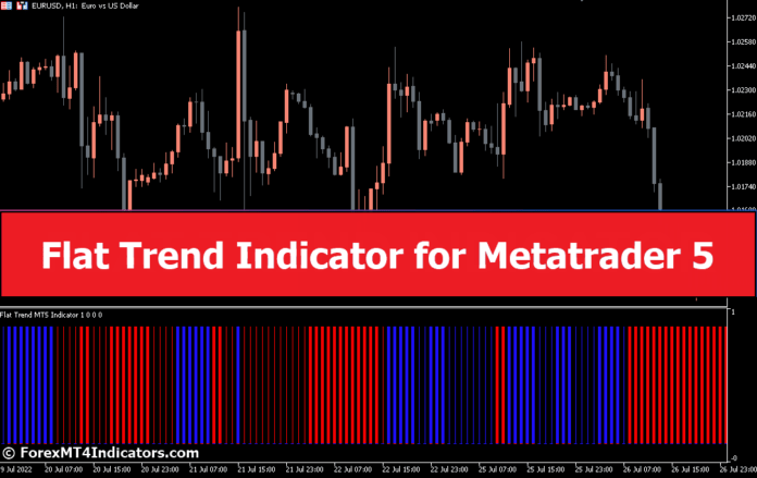 Flat Trend Indicator for Metatrader 5