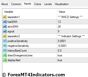 Fx5 Macd Indicator for MT4 4 Fx5 Macd Indicator Settings
