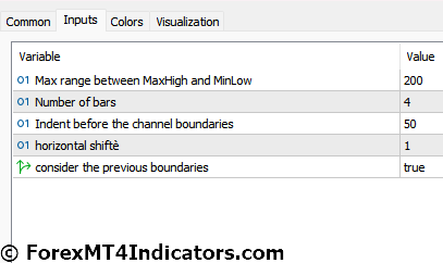 High Low Flat Channel Indicator Settings