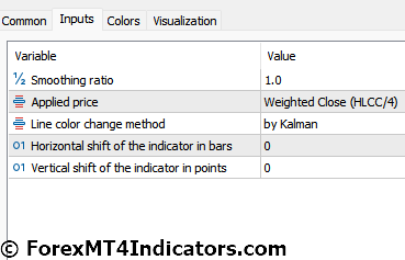 Kalman Filter Indicator for Metatrader 5 4 Kalman Filter Indicator Settings